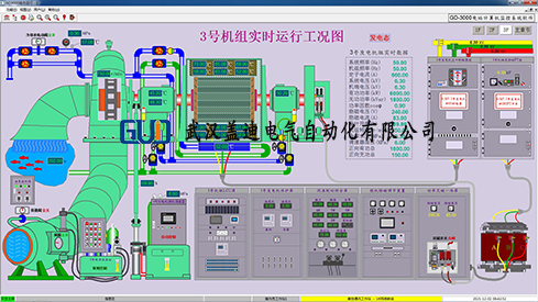 电力工业组态软件展示